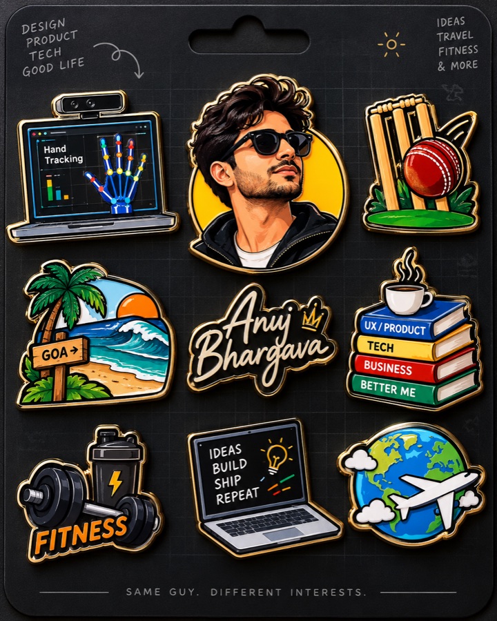 Sticker sheet of Anuj's interests: hand tracking, cricket, Goa, books, fitness, travel